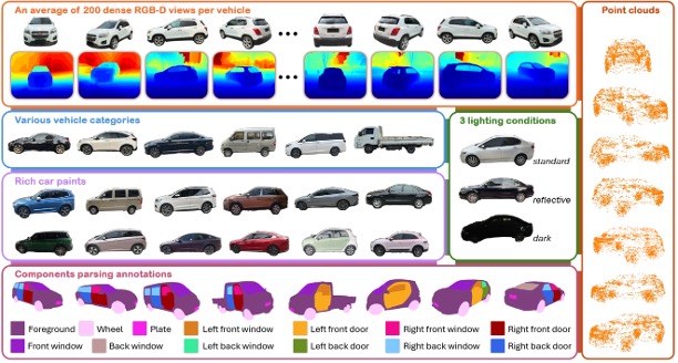 Publication thumbnail