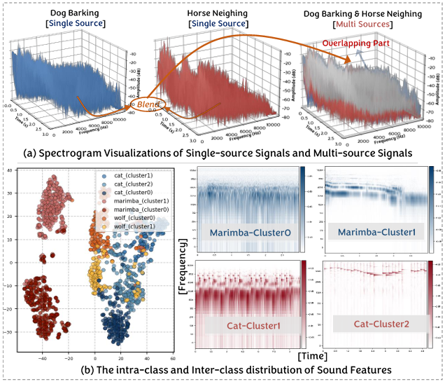 Publication thumbnail