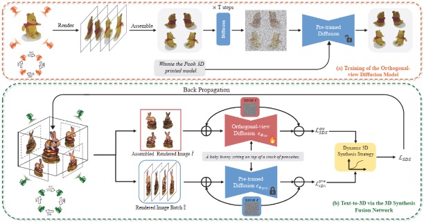 Publication thumbnail