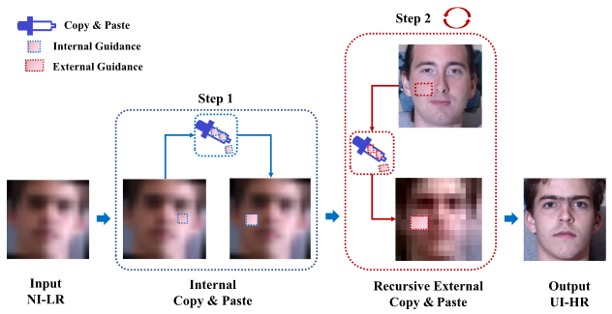 Publication thumbnail