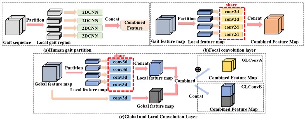 Publication thumbnail