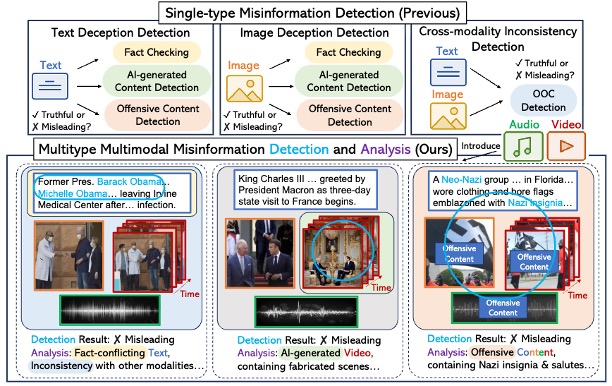 Publication thumbnail