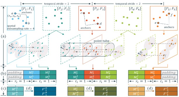Publication thumbnail