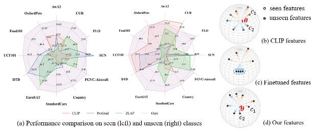 Publication thumbnail